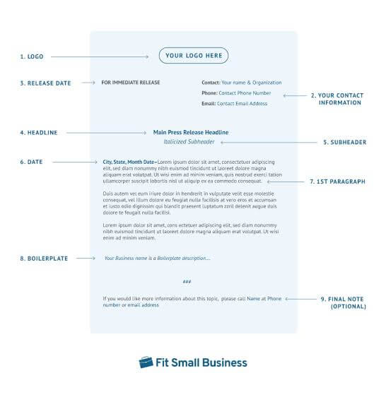 E-Business Visiting Card